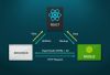 Combo 2 khóa học NodeJS và ReactJS + Redux