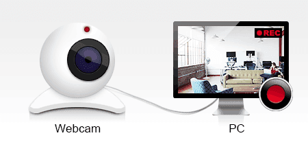 webcame pc gif