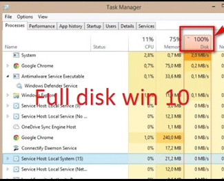 Cách khắc phục lỗi đầy ổ cứng, full disk 100% trên Windows 10