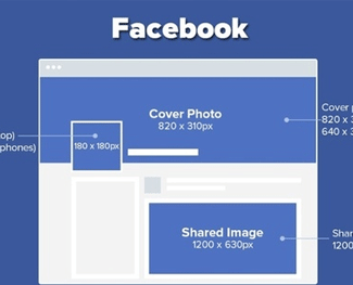 Cách đổi link Facebook cá nhân trên máy tính và điện thoại