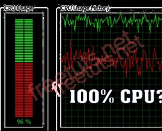 Cách fix lỗi CPU usage 100% trên Windows 7