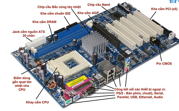 mainboard 2 PNG
