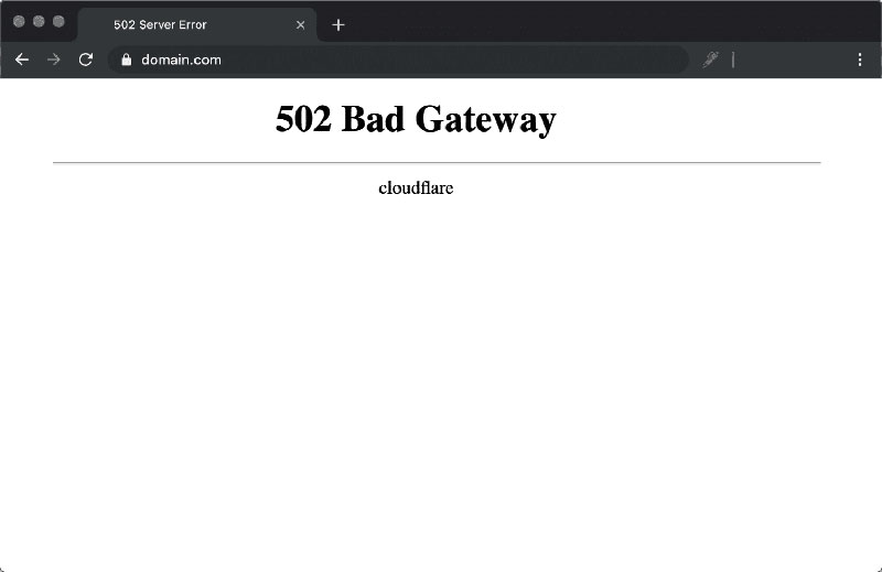 502 bad gateway cloudflare error jpg