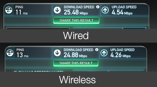 wifi speed test png