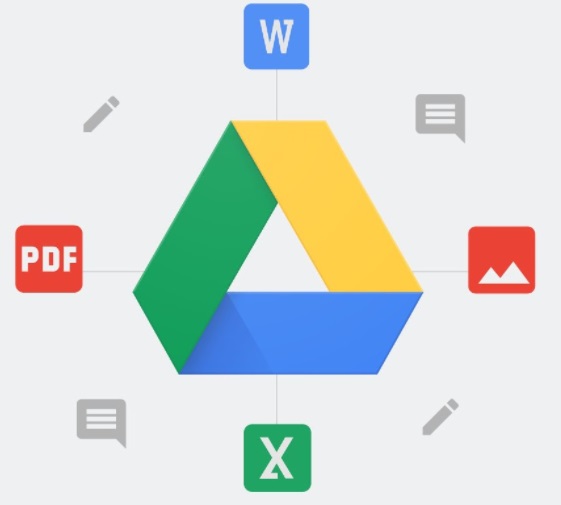 Chia S C ch T i File Google Drive B Kh a T nh N ng Download Chia s c ch t i file google drive b kh a t nh n ng download