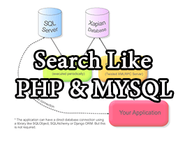 Xây dựng chức năng tìm kiếm với lệnh Like trong PHP