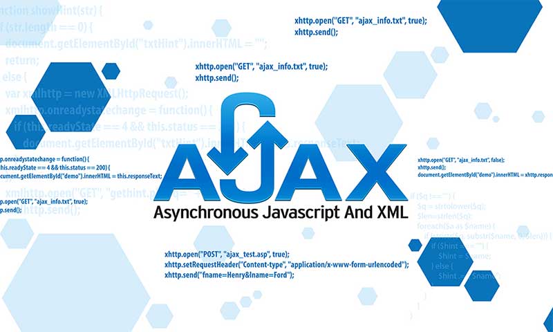 Ajax là gì? AJAX hoạt động như thế nào?