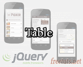 Bài 12: jQuery Mobile - Tables