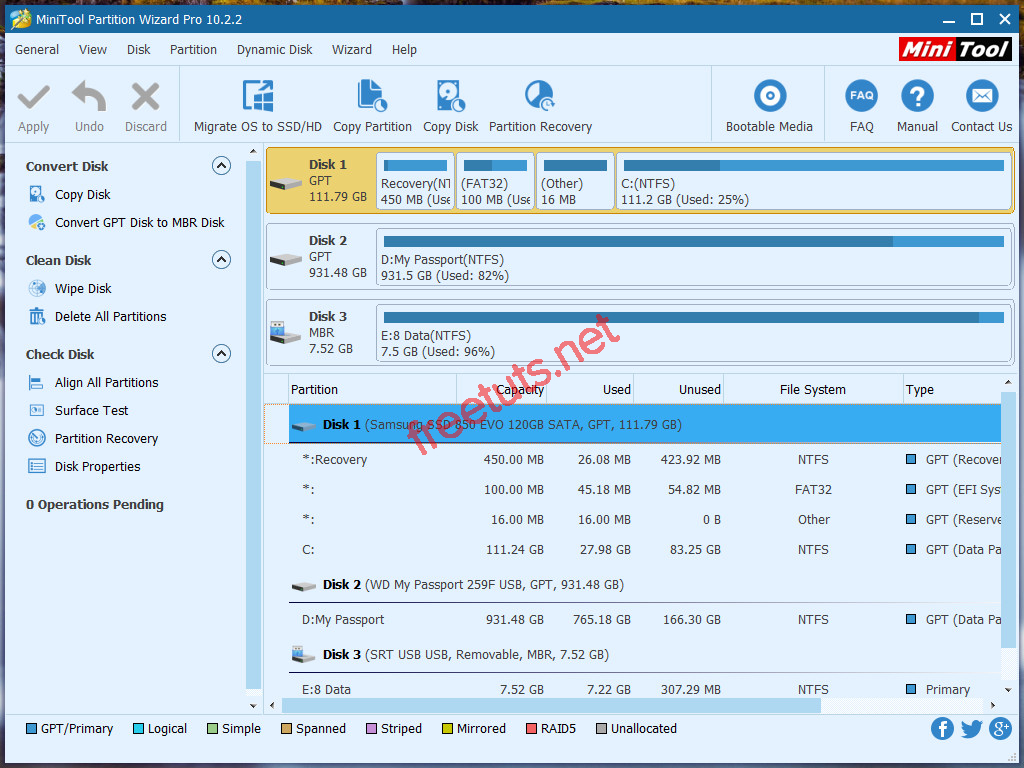 download minitool partition winrar 1022 pro full active 20 14 jpg