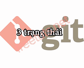 Git -  Ba trạng thái Committed  Staged Modified