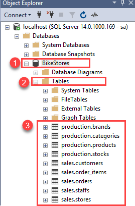 step 9 examine the tables png