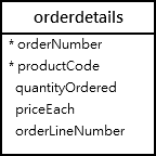 orderdetails png