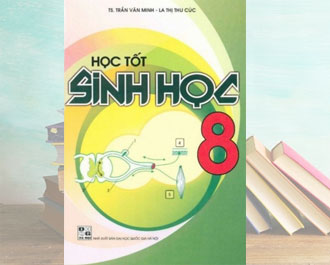 Tải sách học tốt sinh học lớp 8 pdf - Trần Văn Minh