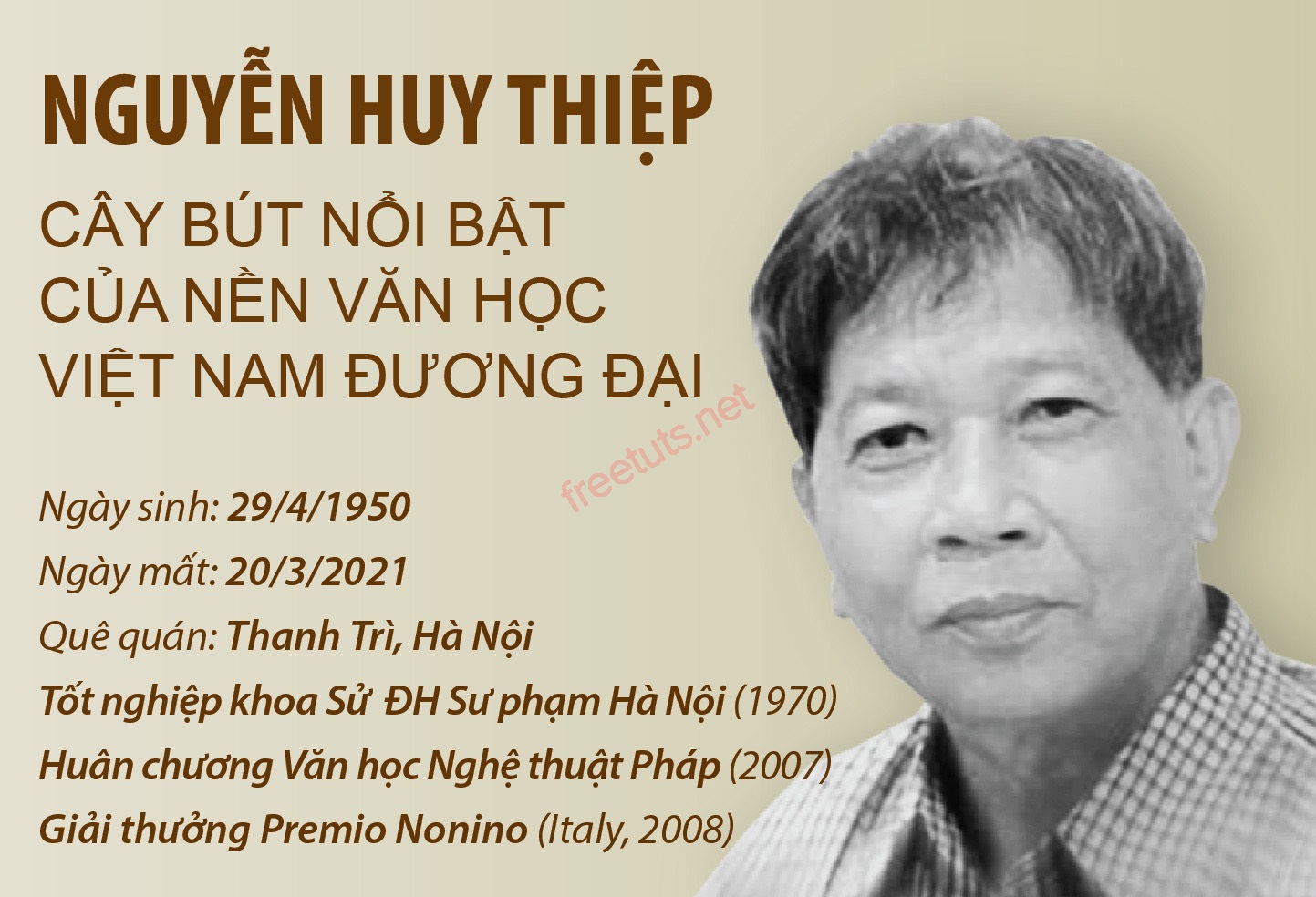 nguyen huy thiep 1 jpg