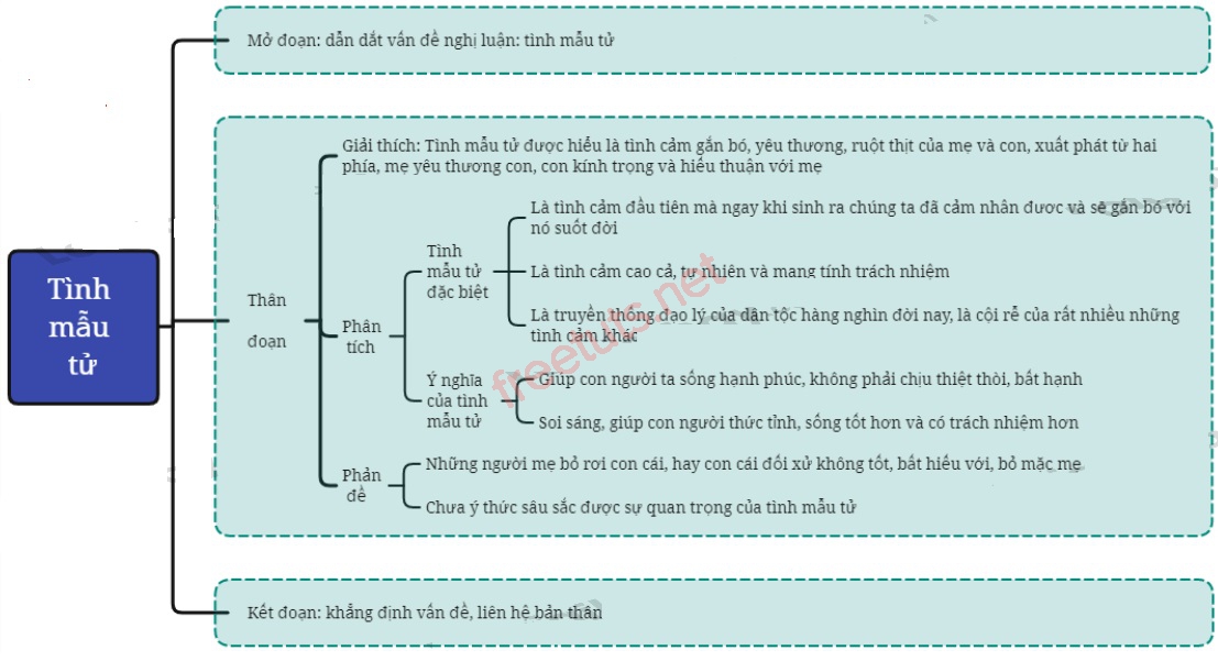 nghi luan xa hoi ve tinh mau tu 2 jpg