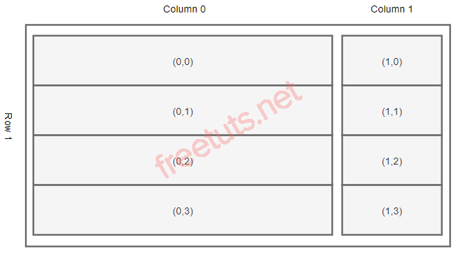 Tkinter Frame Grid png