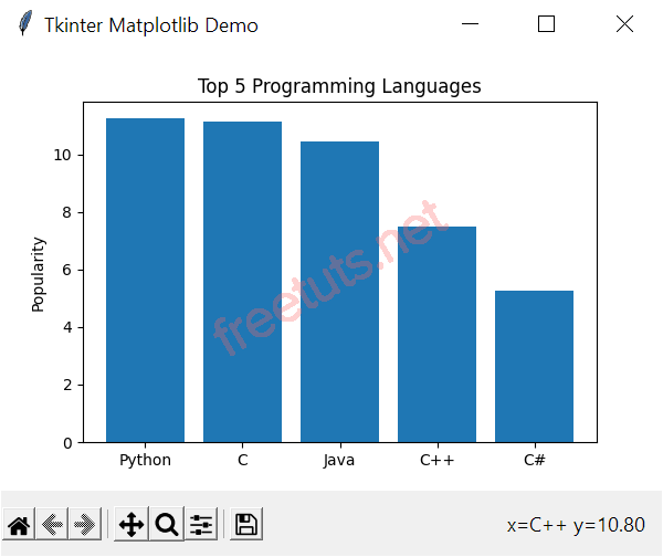 Tkinter matplotlib png