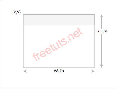 PyQT QMainWindow Geometry png