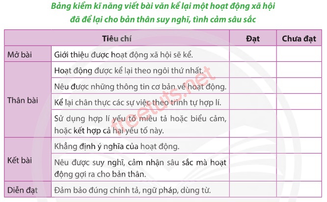 soan bai viet bai van ke lai mot hoat dong xa hoi 2 jpg