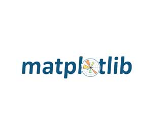 Bài tập Python : Matplotlib trong Python